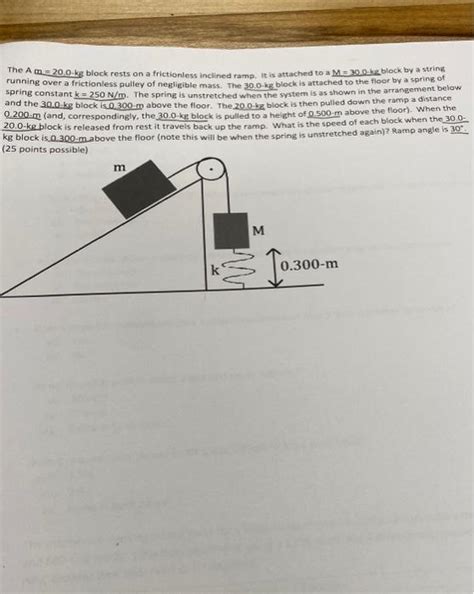 Solved The A m=20.0 kg block rests on a frictionless | Chegg.com