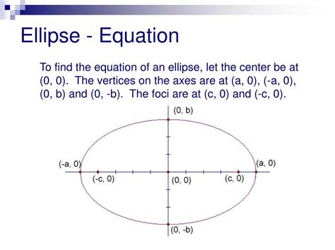 PPT - Ellipse PowerPoint Presentation, free download - ID:5524708