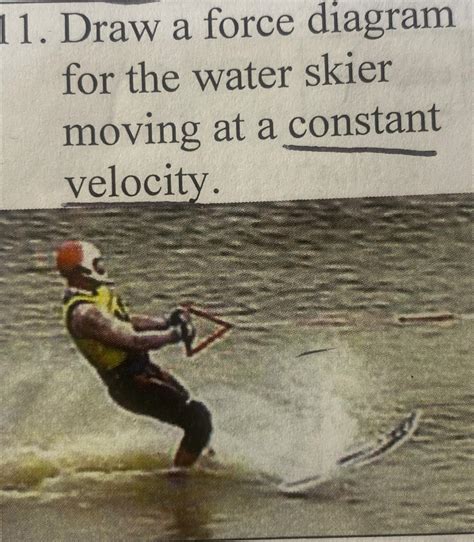 Solved Draw a force diagram for the water skier moving at a | Chegg.com