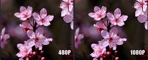 How to Convert 480P to 1080P?