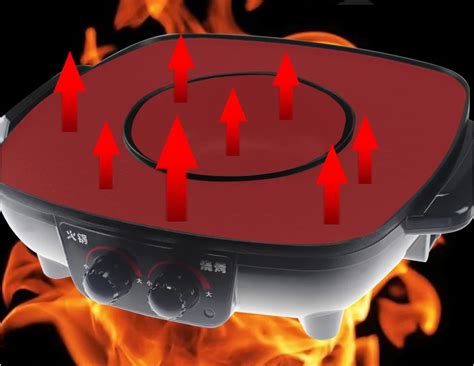 Multi Functional Square Electric Hot Pot With Bbq Grill Buy Shabu Shabu Hot Pot Electric