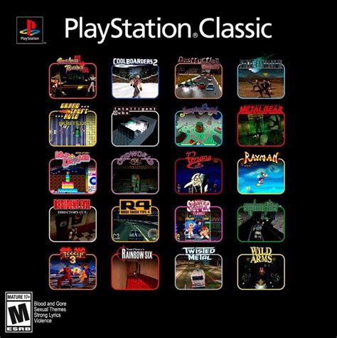 Playstation Classic Edition Mini Ps1 Pronta Entrega Novo R 719