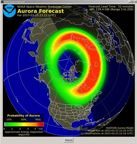 Sky and Solar - Aurora Forecast