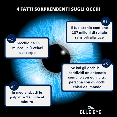 Prenditi Cura Dei Tuoi Occhi 👀 Da Noi Trovi Diagnosi E Prevenzione Delle Malattie Oculari In Un