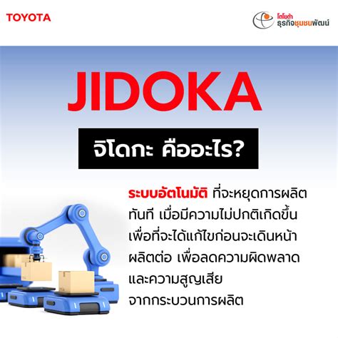 เจาะลกเครองมอ JIDOKA TSI โตโยตาธรกจชมชนพฒน