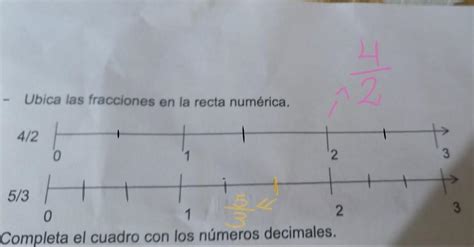 Ubica Las Fracciones En La Recta Numerica 4 2 5 3 Porgavor Respondan