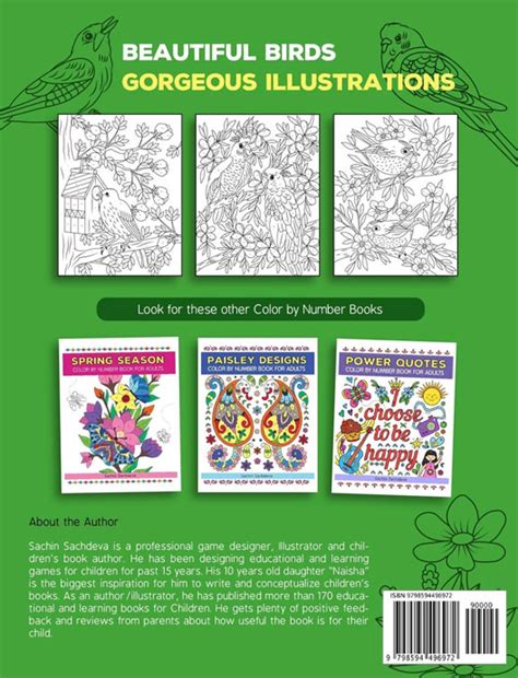 Beautiful Birds – Sachin Sachdeva