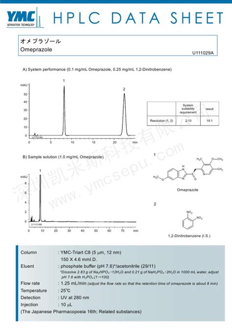 奥美拉唑分离的色谱图 深圳凯米斯科技有限公司