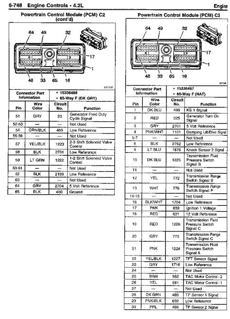 Trailblazer 4 2 Engine Diagram