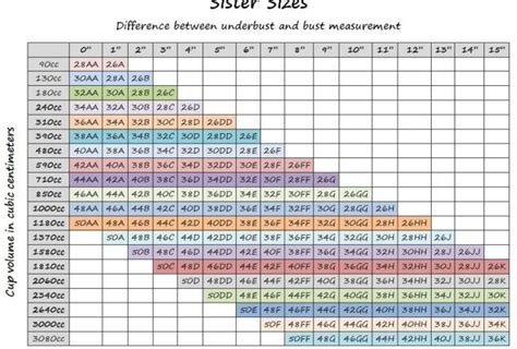 Just How Big Are My Monster Tits Buxom Bewitcher Official Photos Loyalfans