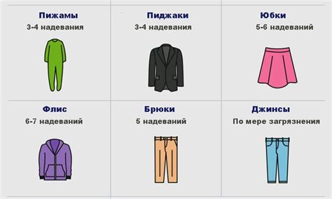 Как часто нужно стирать одежду - полезные советы от Валентайн