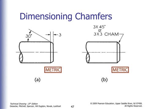 PPT - Dimensioning PowerPoint Presentation, free download - ID:258866