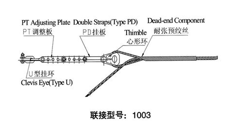 耐张线夹安装图耐线夹耐线夹安装图第3页大山谷图库