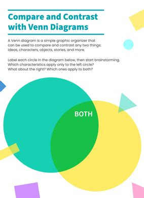 Using Venn diagrams to level up teaching strategies