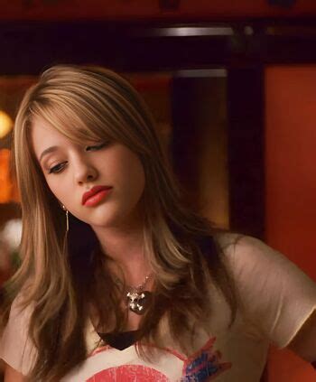 Kat Dennings Katdenningsss Nude Onlyfans The Fappening Plus