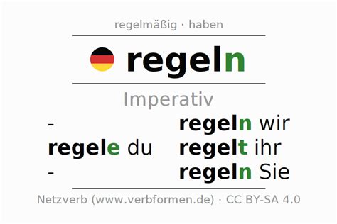 Imperativ Regeln Alle Formen Des Verbs Regeln Beispiele