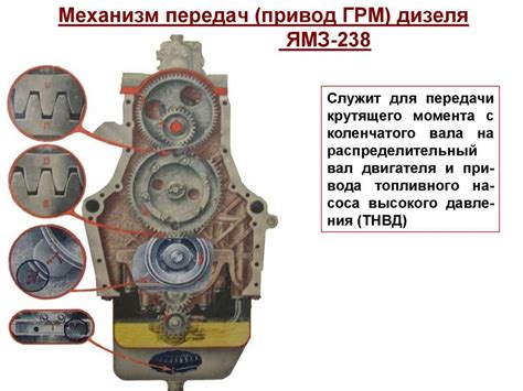 Регулировка тнвд ямз: ТНВД ЯМЗ 238 - регулировка топливного насоса ...