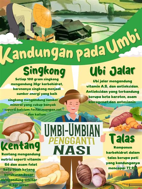 Poster Kearifan Lokal 6