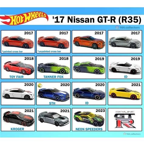Hot Wheels Nissan Gt R R Guaczilla Shopee Malaysia