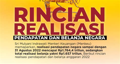 Rincian Realisasi Pendapatan Dan Belanja Negara