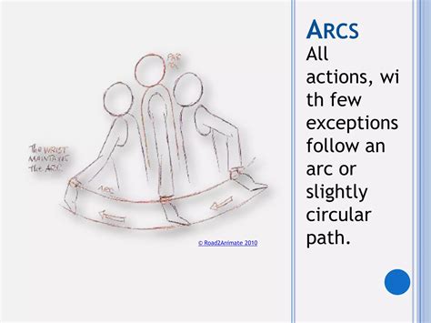 Principles of animation | PPT