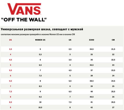 Как выбрать мужскую обувь так, чтобы ничего не терло и обувь служила ...