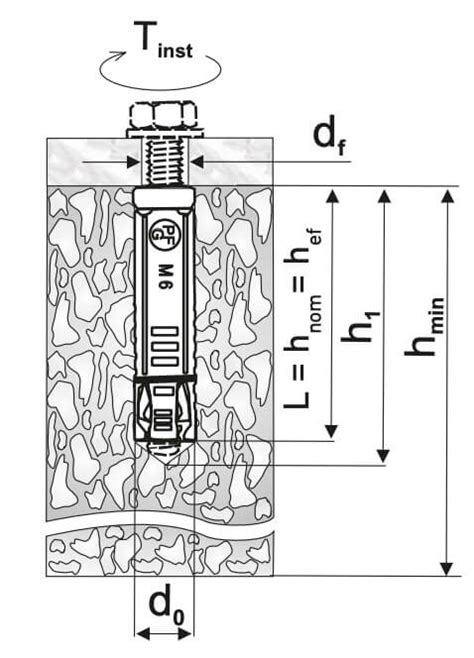 Анкер с сегментной гильзой SORMAT ES SFB цинк M10 16x60мм | купить в ...