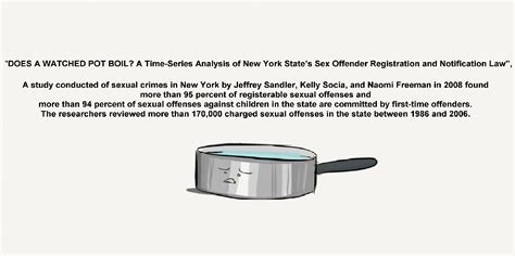 Does A Watched Pot Boil A Time Series Analysis Of New York State S Sex Offender Registration