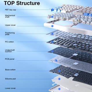 B N Ph M Ti N D Ng Aula Leobog A Ph M C D Y G Bt Rgb Hot Swap C N M Mao Pbt Hai