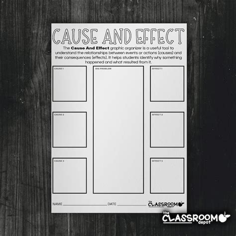 Cause And Effect Graphic Organizer Reading Comprehension Printable Pdf Etsy