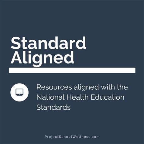 Sex Ed Bundle What Is Consent Sex Education Relationships Sexual Health