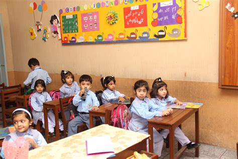 County Public High School Gujrat - Schoolvisor