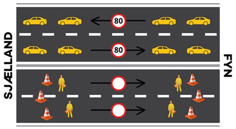 Nedsat hastighed og modsatrettet trafik Her vil turen over Storebælt