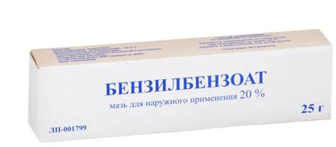 Обзор лучших средств от чесотки 2025
