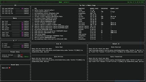 Ptrace Security Gmbh On Twitter Cli Tool For Kubernetes That Provides