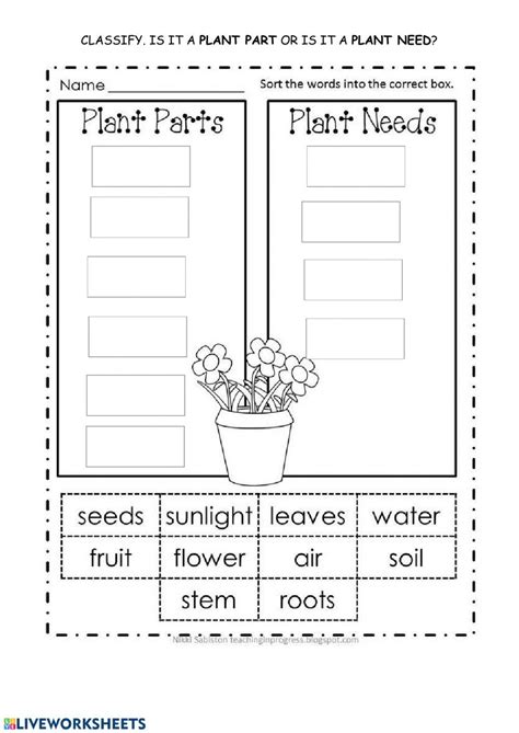 Earth Day Worksheets Worksheets For Class 1 Science Worksheets Free