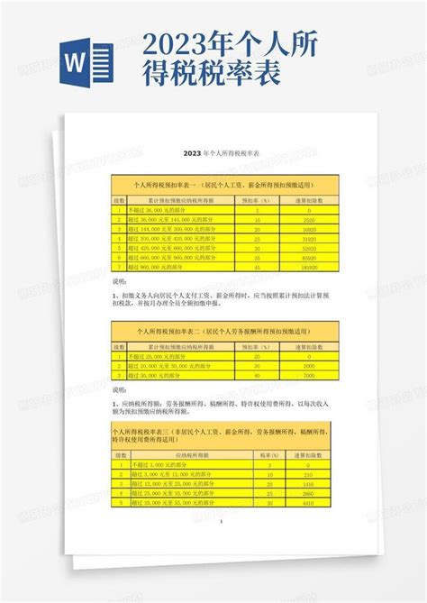 2023年个人所得税税率表Word模板下载 编号lyvmwanj 熊猫办公