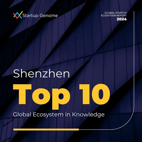 Startup - 🚀 Insights from the #GSER2024: “Shenzhen is accelerating its