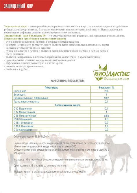 Защищенный жир - Биолактис