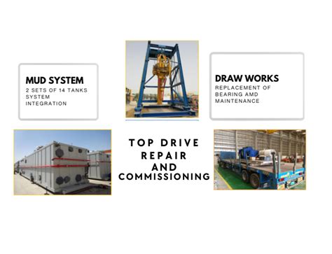 Sigma Oilfield And Industrial Supply Services