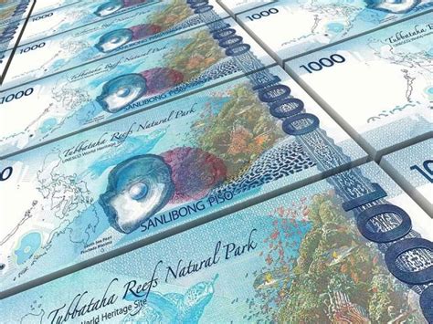 small business finance twitr headers technology    future