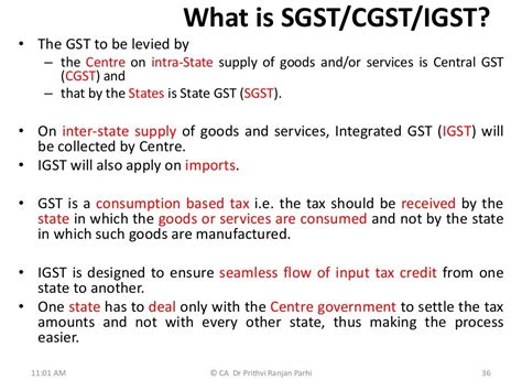 Introduction To Gst