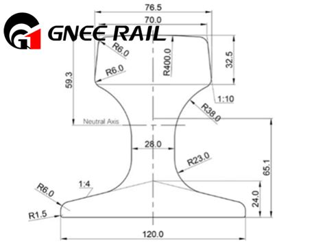 Китай ГОСТ Стандарт KP70 Подкрановые пути Производители Поставщики ...