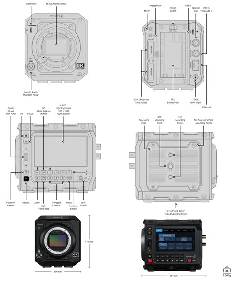 Blackmagic Pyxis 6k