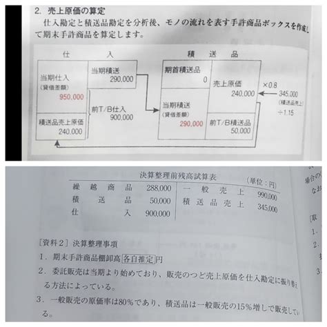 簿記一級委託販売その都度法についてです 当期積送がなぜ2900... - 教えて！しごとの先生｜Yahoo!しごとカタログ