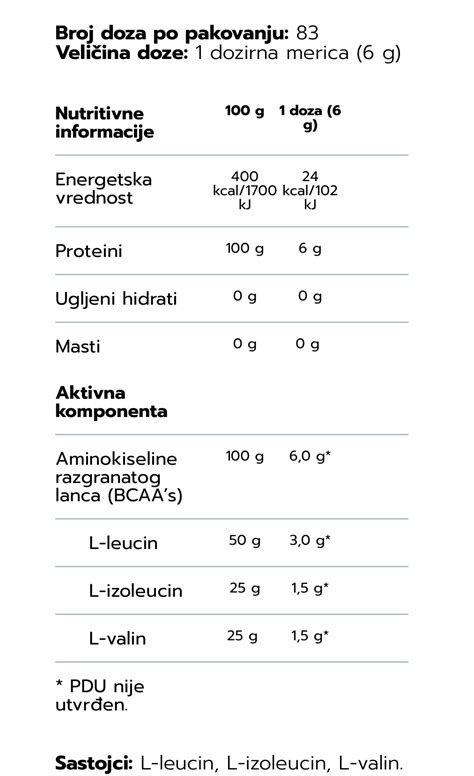 BCAA 2:1:1 500g (bez ukusa) - Nutriversum