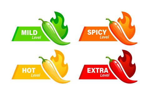 Spicy Food Level Sauce Hot Sticker Meter Vector Image