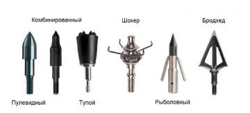 Устройство стрел для луков и арбалетов