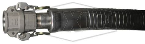 GSM Ball-Joint Armored Hose Assemblies | Dixon