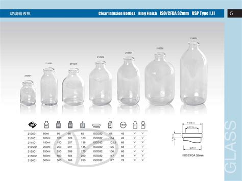 500ml Infusion Glass Bottle Infusion Bottles For Pharmaceutical Use